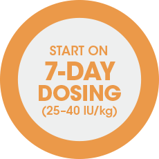 Start on 7-day dosing (25-40 IU/kg)