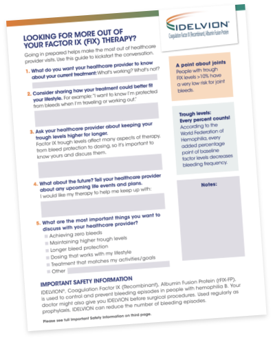 Doctor Discussion Guide